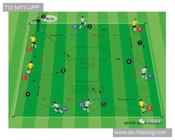 成都足球队中路突破战术解析与实战应用探讨