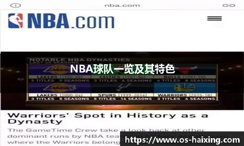 NBA球队一览及其特色