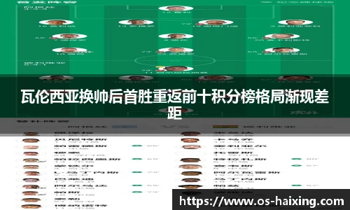 瓦伦西亚换帅后首胜重返前十积分榜格局渐现差距