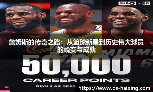 詹姆斯的传奇之路：从篮球新星到历史伟大球员的蜕变与成就