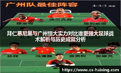 拜仁慕尼黑与广州恒大实力对比谁更强大足球战术解析与历史成就分析