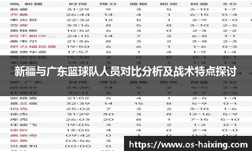 新疆与广东篮球队人员对比分析及战术特点探讨