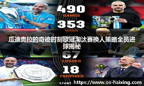 瓜迪奥拉的奇迹时刻欧冠淘汰赛换人策略全员进球揭秘